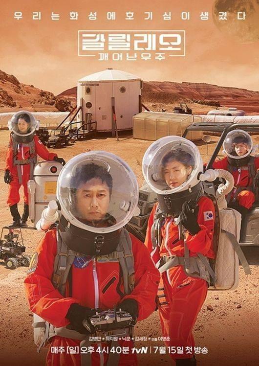 伽利略：苏醒的宇宙海报图片